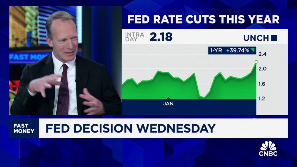 Fed adalah ‘lumpuh’ dengan kekuatan data, kata FedWatch Advisors Ben Emons