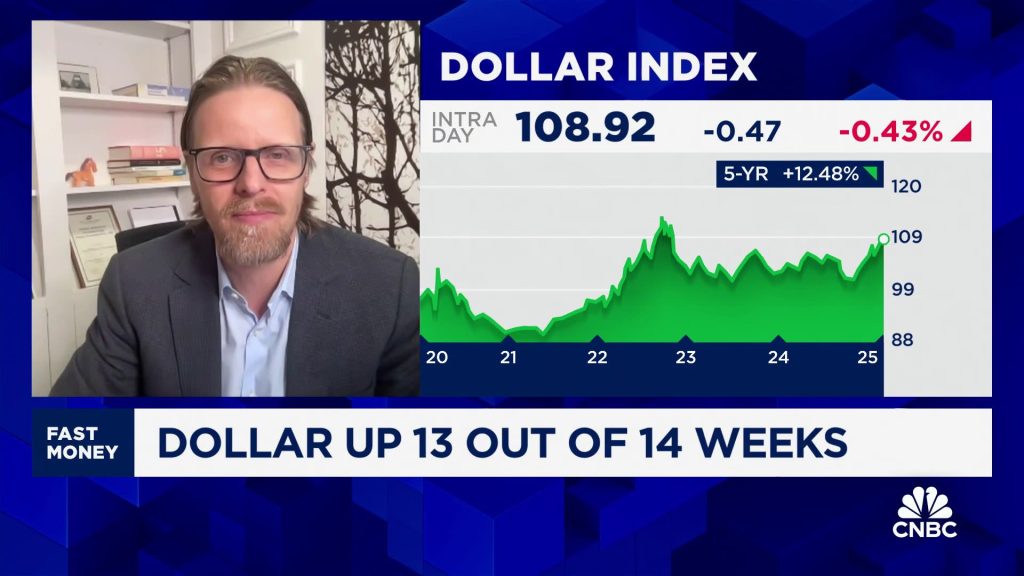 Kekuatan dolar akan bertahan selama enam bulan, prediksi Jens Nordvig dari Exante Data