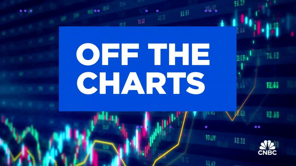 Off the Charts: Breakdown atau Breakout