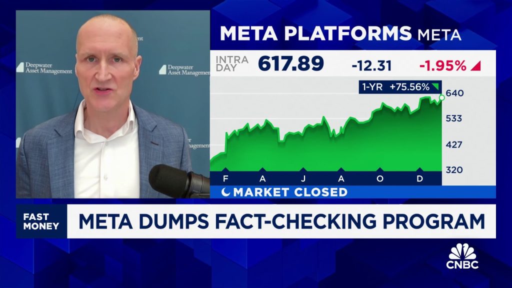 ‘Sudah lama tertunda’: Gene Munster dari Deepwater memuji keputusan Meta untuk menghentikan pengecekan fakta
