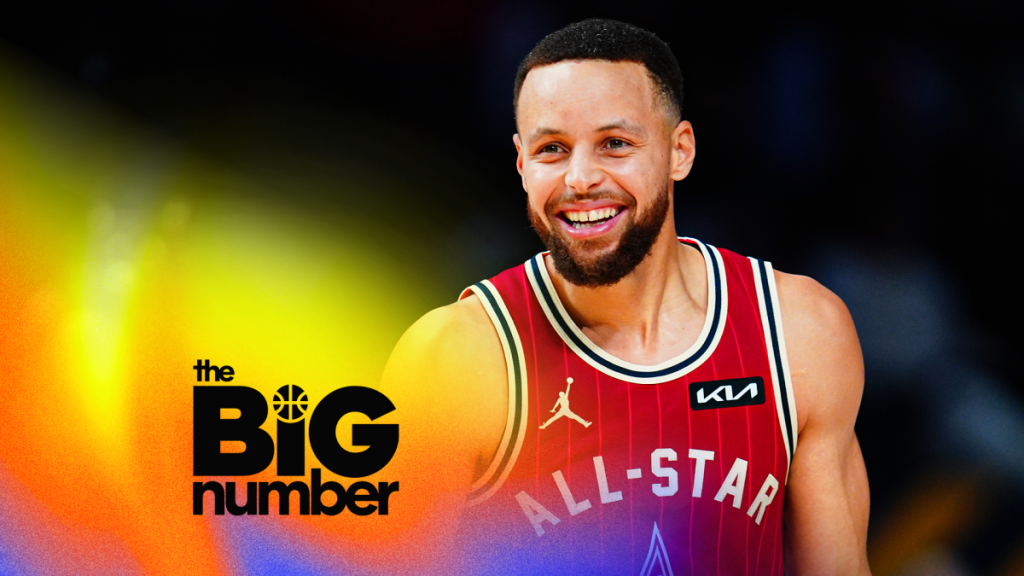 Bisakah Wemby mengalahkan Steph dan LeBron untuk All-Star MVP? Dan siapa yang akan ‘menangkap flagg?’ | Angka besar