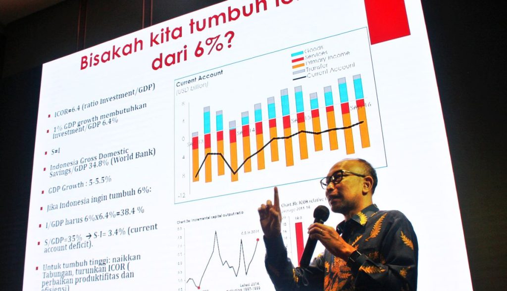 ChATIB BASRI SEBUT RUANG FED UNTUK TURUNKAN SUKU BUNGA MAKIN terbatas