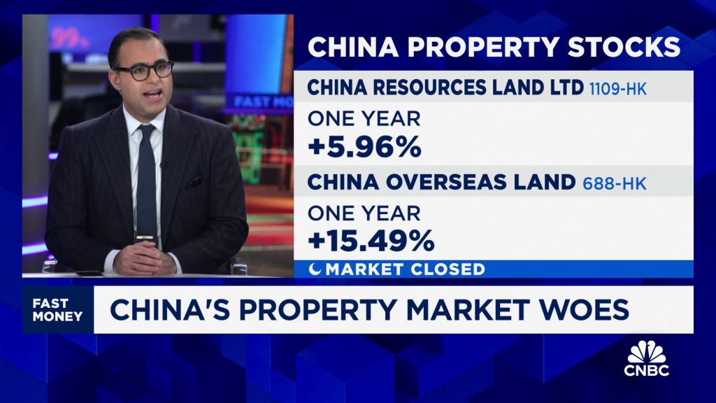 China Beige Book Shehzad Qazi Talk Woels Pasar Properti China