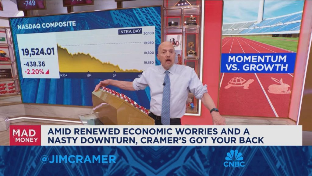 Jim Cramer melihat ke depan untuk rencana permainan minggu depan