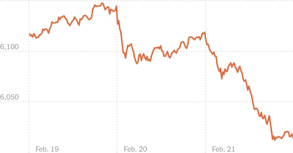 Pasar saham melihat penurunan terbesar dari kepresidenan Trump sejauh ini