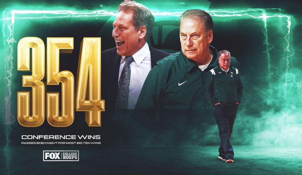 Tom Izzo State Michigan Breaks Big Big Ten Win Record