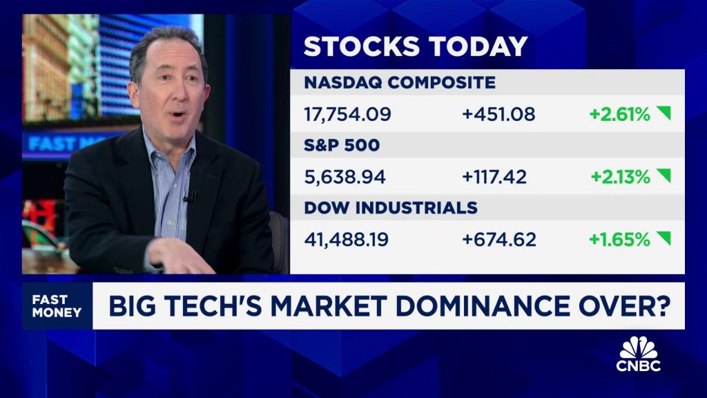 Bouncing pasar tidak akan bertahan lama karena dominasi Big Tech sudah berakhir, memperingatkan investor Peter Boockvar