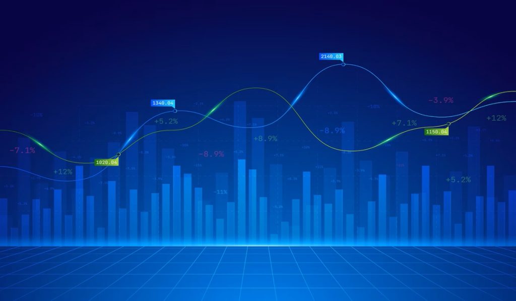 Dukung Dan Resistance Panduan Penting Fulking Trading Kripto