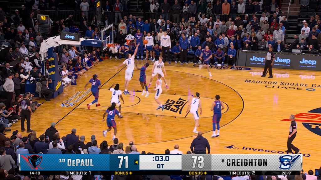 Layden Blocker DePaul melempar layup yang sulit, mengirimkan permainan ke ganda lembur vs Creighton